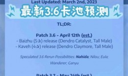 卡池爆料3.6最新,新角色、新故事，探索未知领域的冒险启程